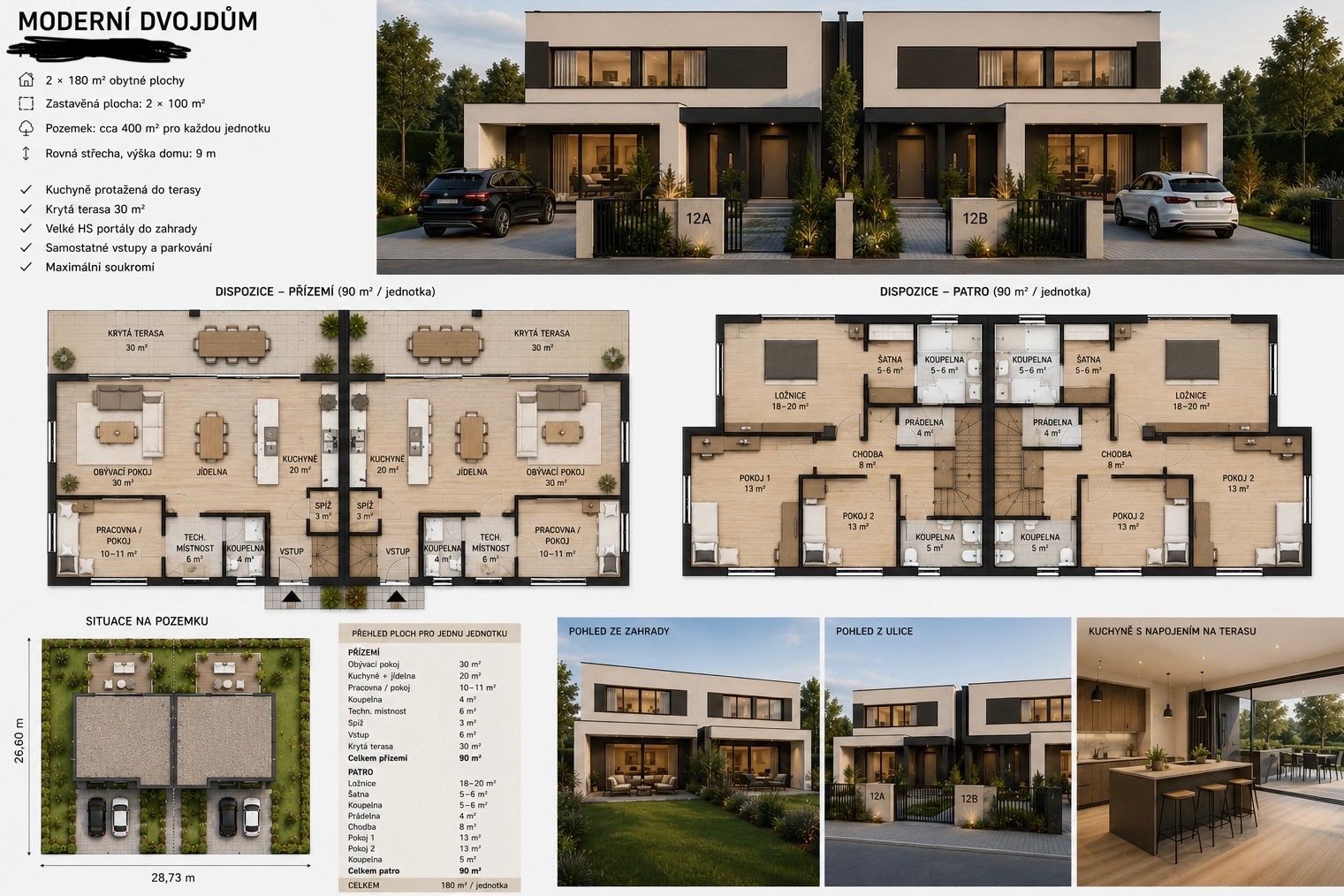 Prodej domu 180 m², pozemek 400 m²