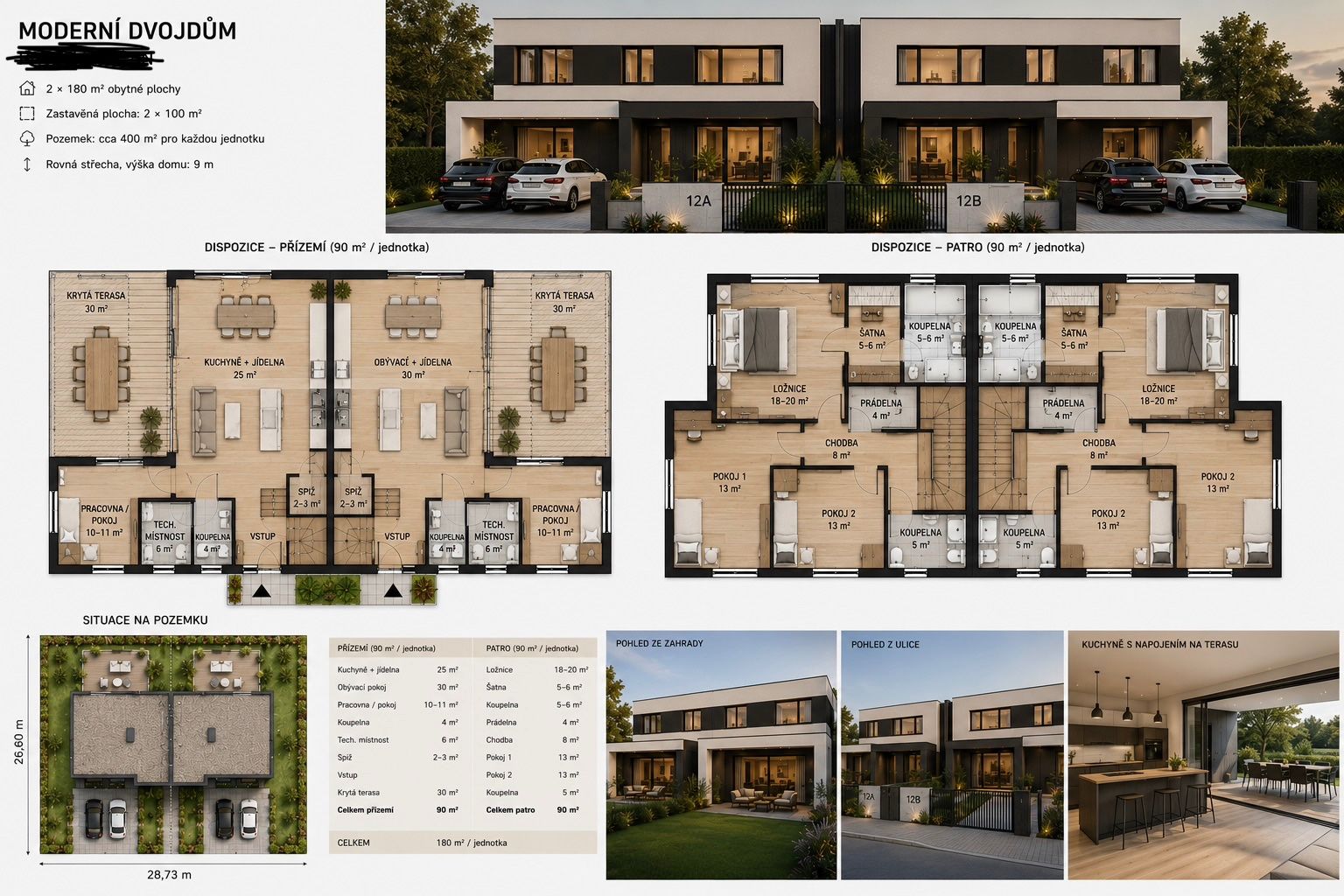 Prodej domu 180 m², pozemek 400 m² — photo 2