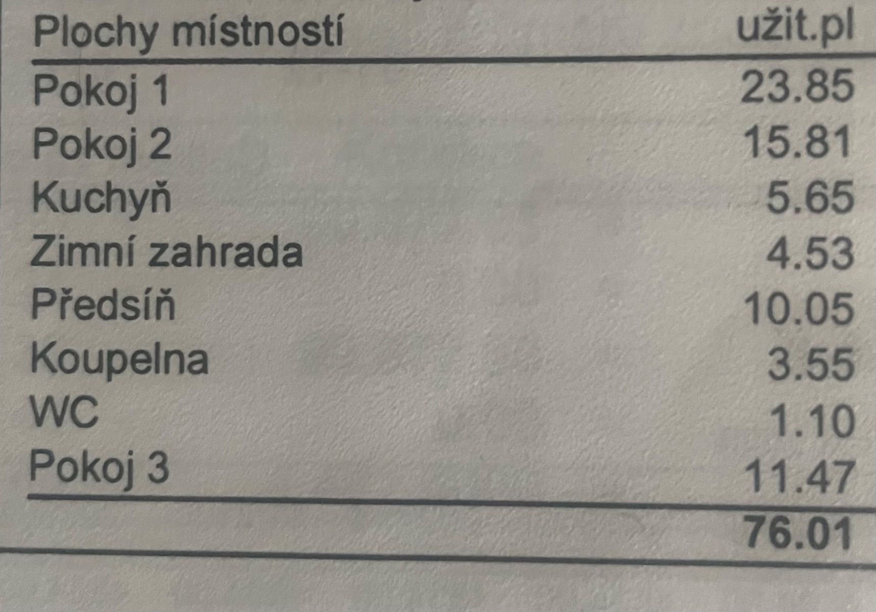 Prodej bytu 3+kk 76 m², Hradec Králové – náhled fotky 15