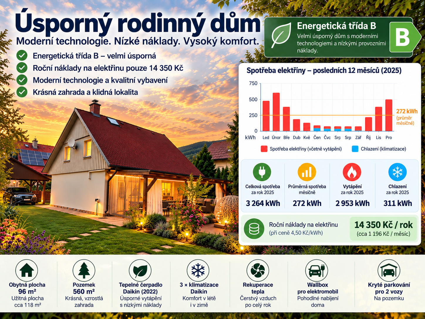 Prodej domu 4+kk 96 m², Velké Březno – náhled fotky 20