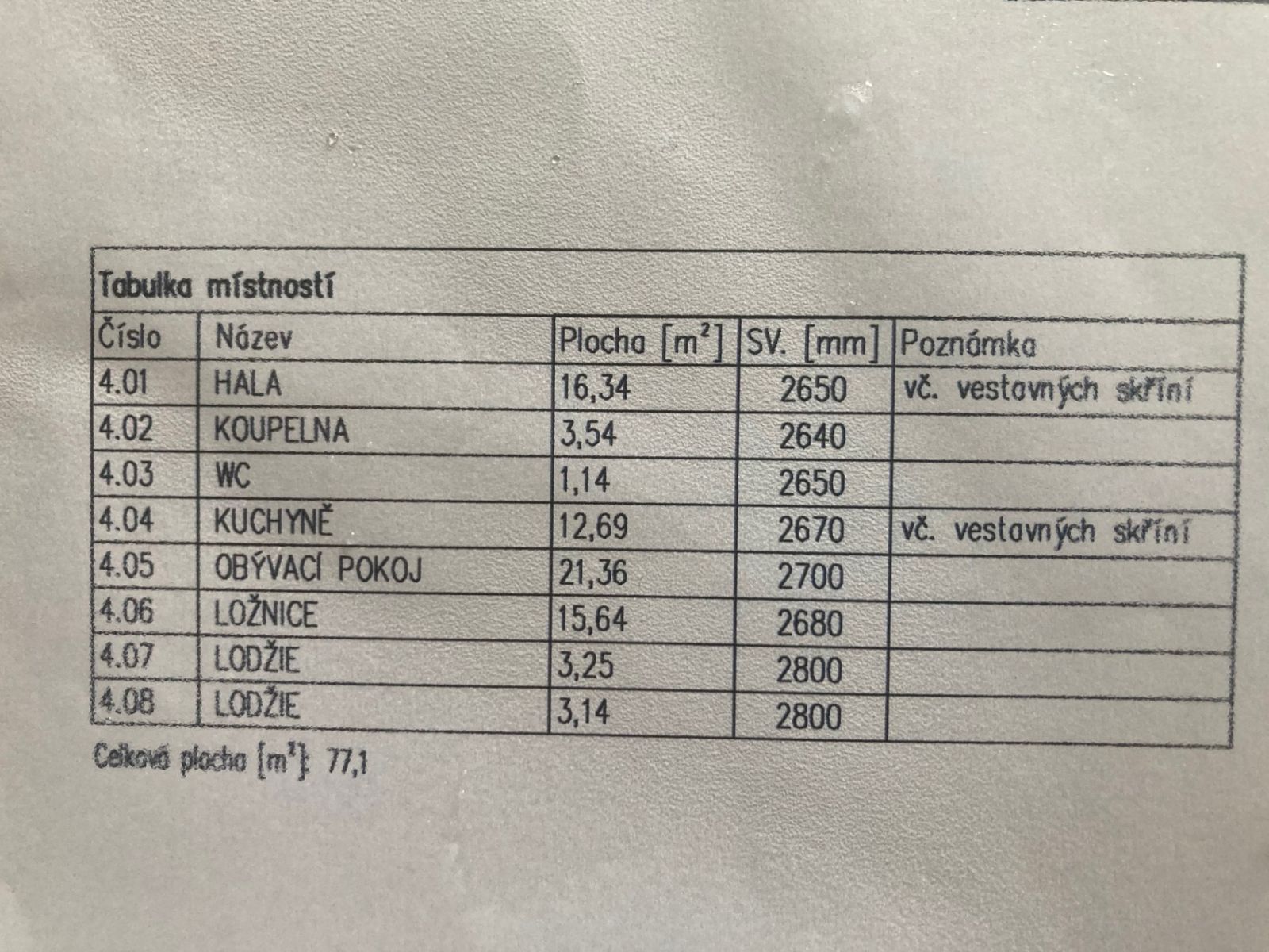 Prodej bytu 3+kk 77 m², Brno – náhled fotky 8