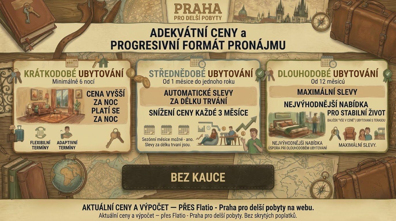 Pronájem bytu 35 m², Praha – náhled fotky 16