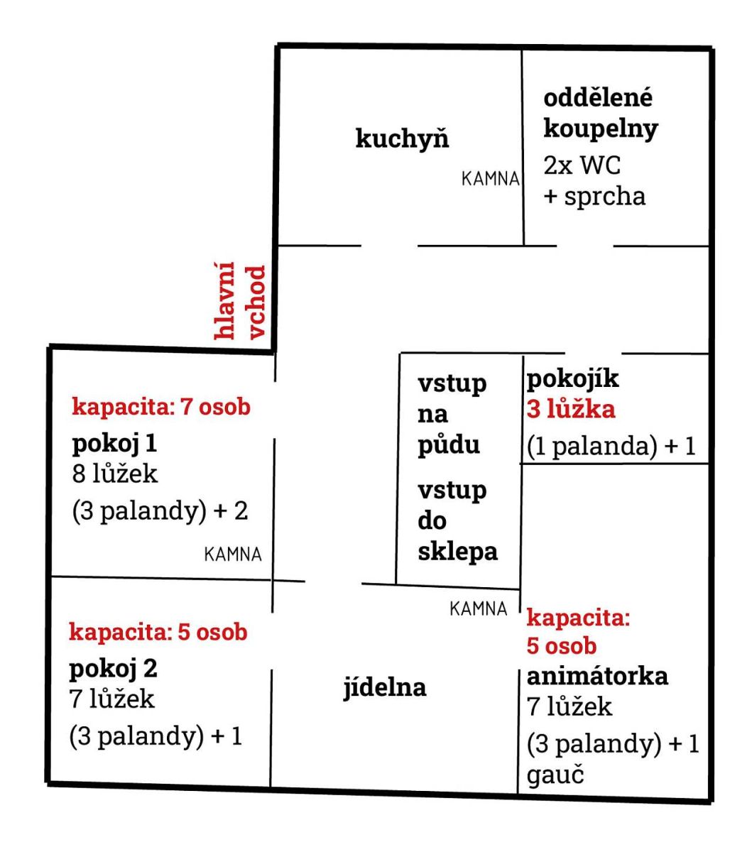 Pronájem objektu, Míčov-Sušice – náhled fotky 2